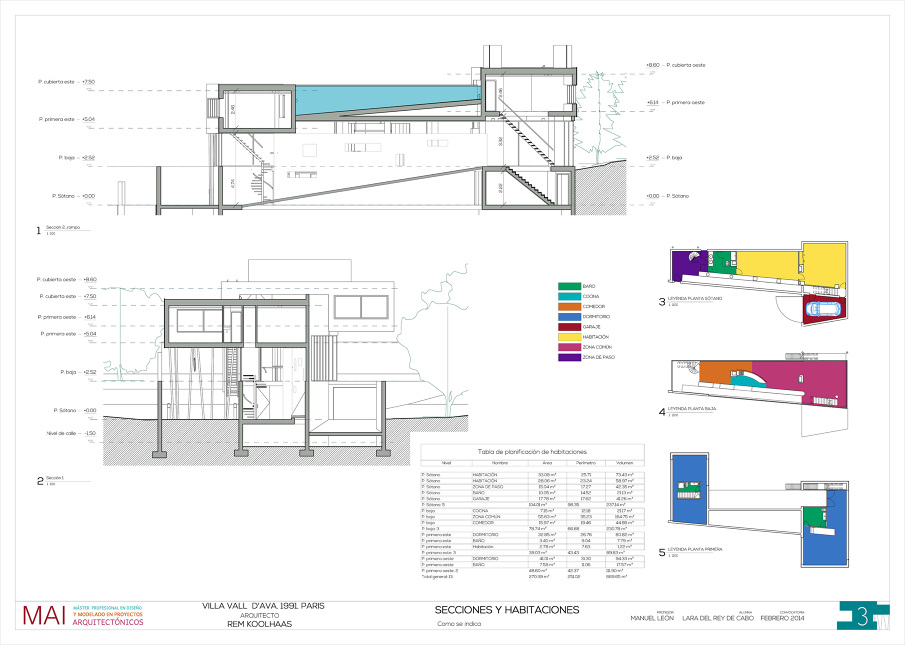 autodesk architecture